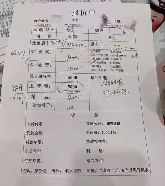每日车闻：中国媒体痛批丰田埃尔法成税收黑洞