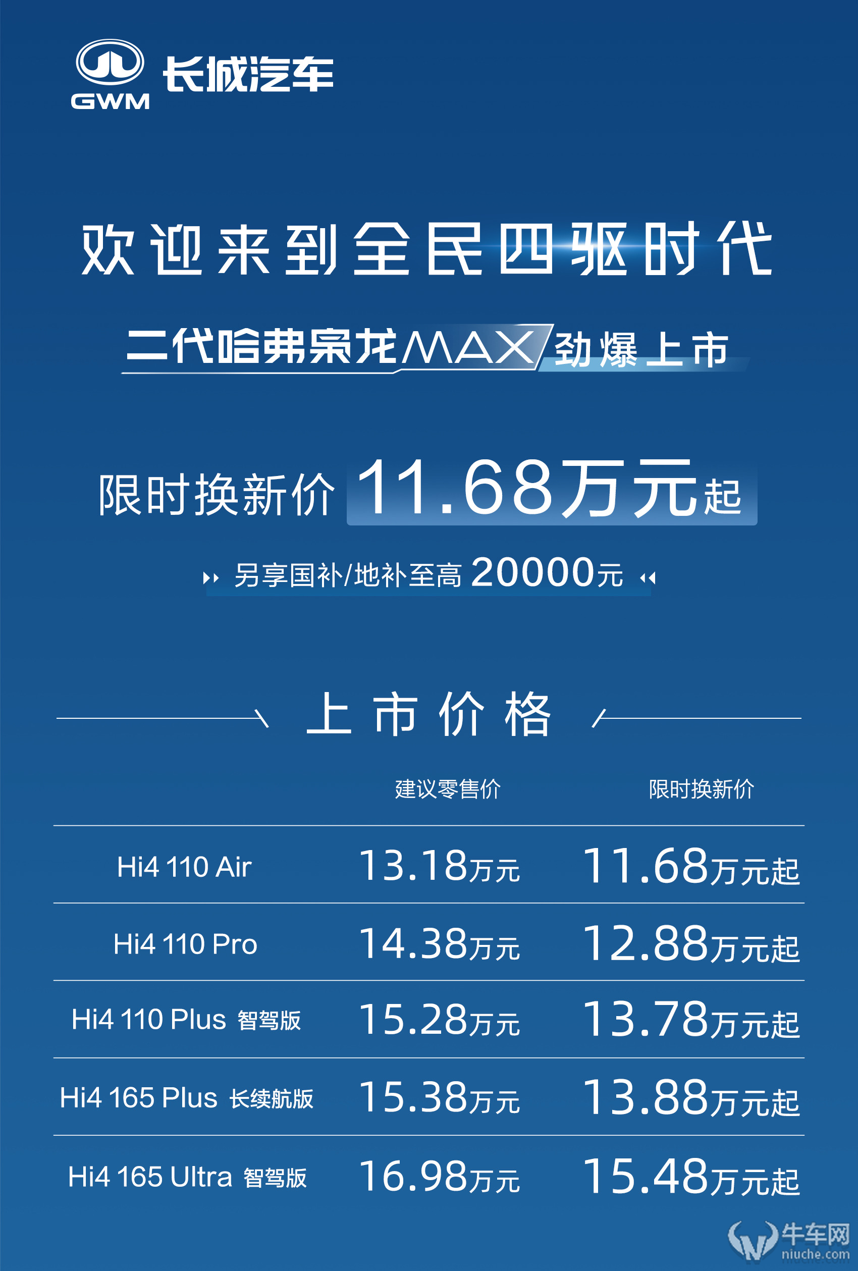 ܇ؚwԣðȫnMAXУޕrQr11.68fԪ