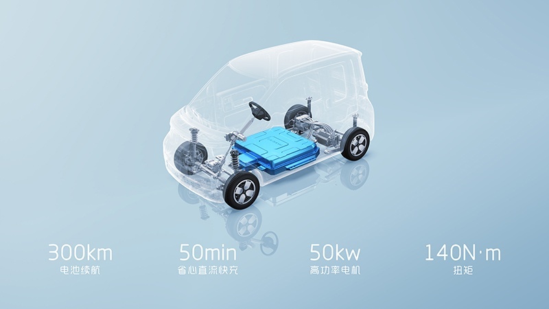 1 强动力里程无焦虑.jpg