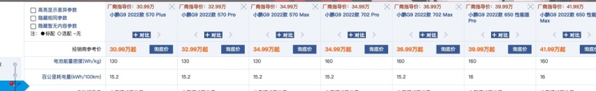 可不止充电快！买电车必选它 但牛在哪？