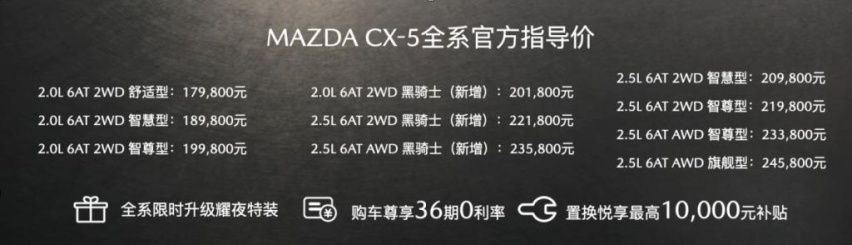 长安马自达春夏焕新季活力开启 全新MAZDA CX-5黑骑士劲飒上市