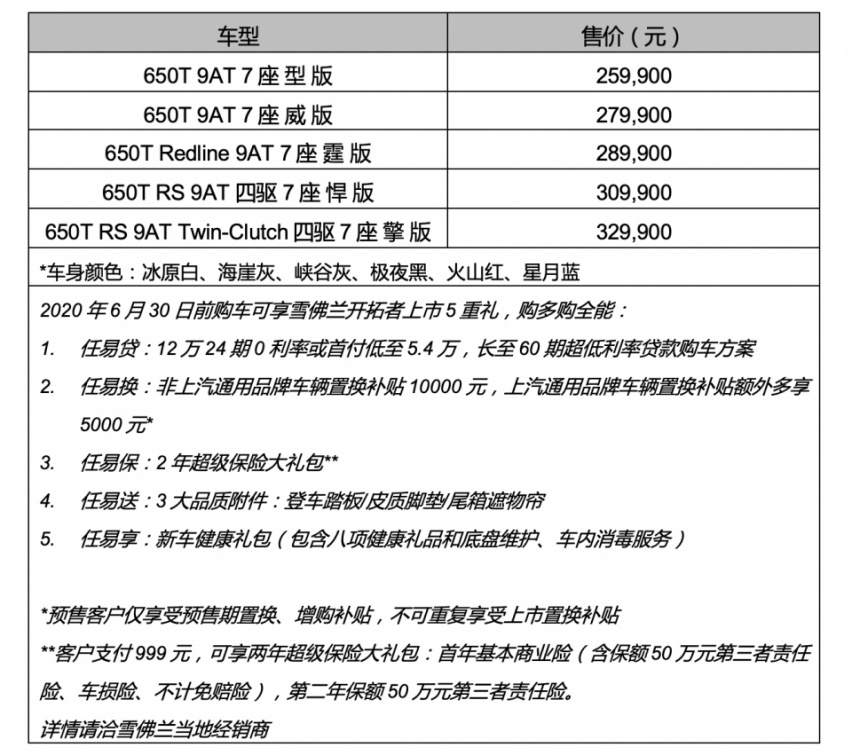 就要单挑汉兰达 雪佛兰开拓者能行吗？