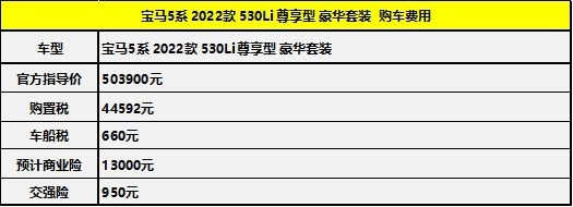 看完养车成本 选宝马5系，还是奔驰E级？