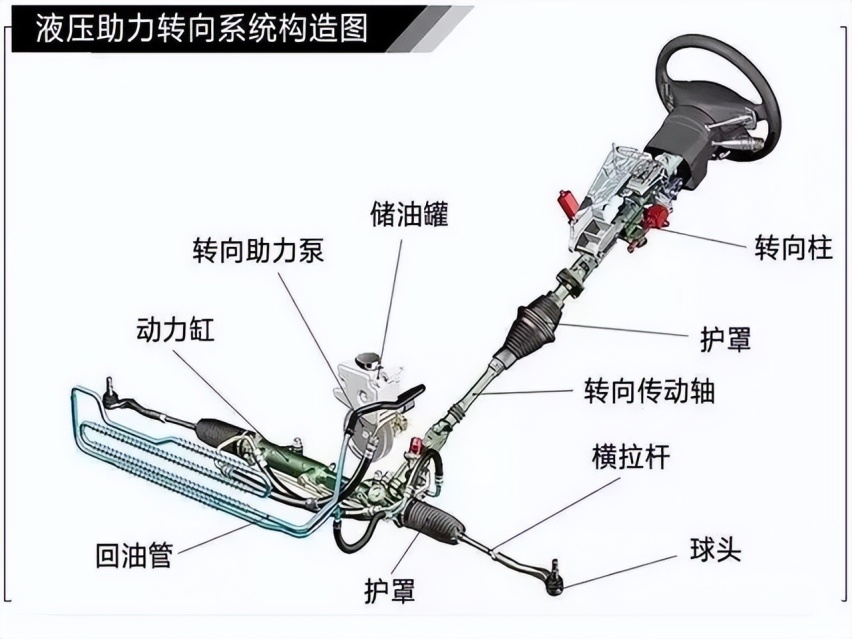 老司机也会犯的错误 你是不是也中招了 非常损车