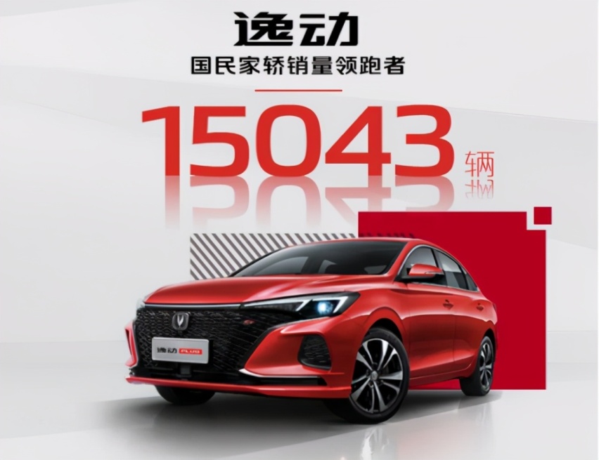 拿下三个第一，长安汽车上演王者归来