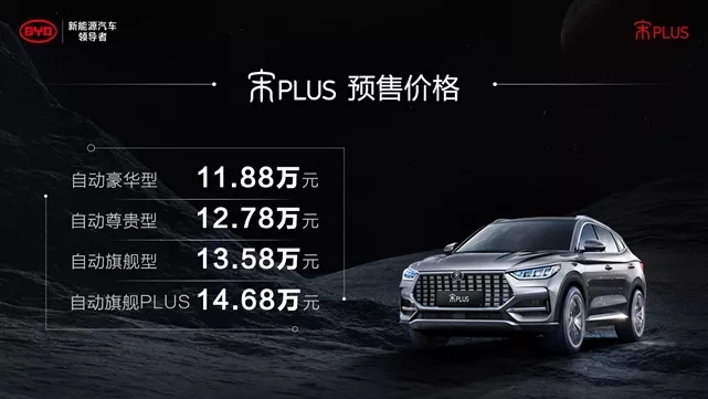 更“龙魂”的宋PLUS预售开启，杀入10-15万红海市场