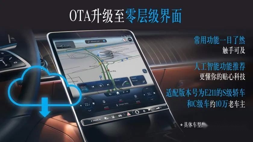 汽车进化月报｜7大品牌进行OTA推送，北京城市NGP正式开放