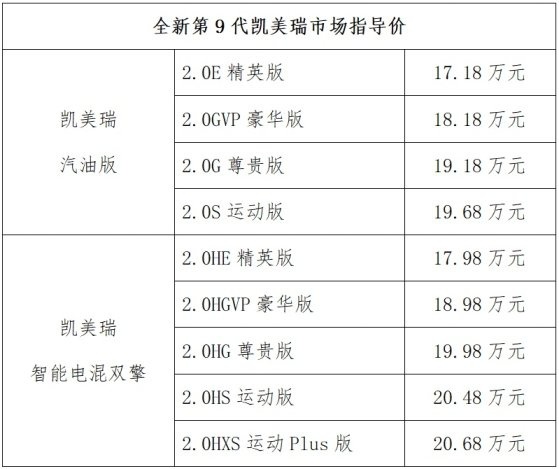 价值满配 第9代凯美瑞全面到店上市