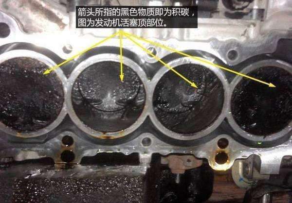 汽车高速行驶是否会清除积碳