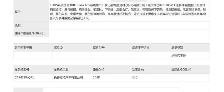 取代福克斯？福特蒙迪欧1.5T车型将回归 售价或低于15万