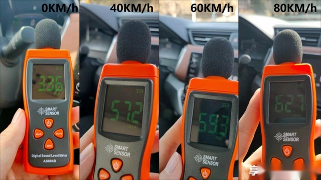 预算15万，选享域锐•混动还是卡罗拉双擎？油门一踩有数了