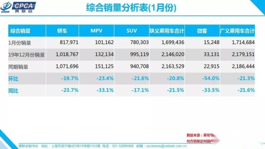 【新闻】这家老牌日系车企召回近10万辆车！你中招了吗