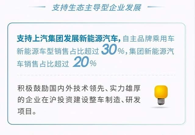 长城毫末智行获数亿元融资，上汽奥迪将于明年一季度开始销售