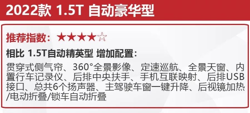 11.79万起，2022款长安CS75 PLUS上市，怎么选更值？