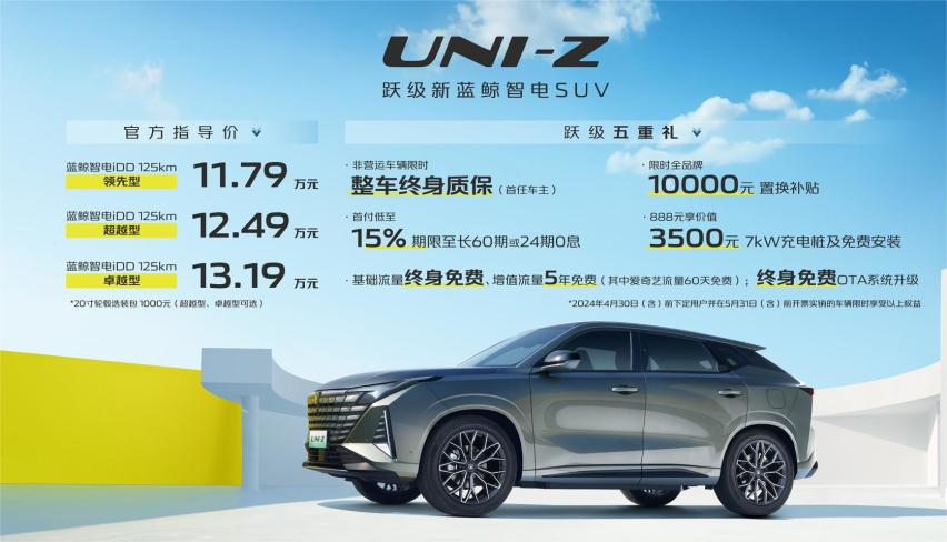 11.79万-13.19万元，长安UNI-Z正式上市，1.5T插混/纯