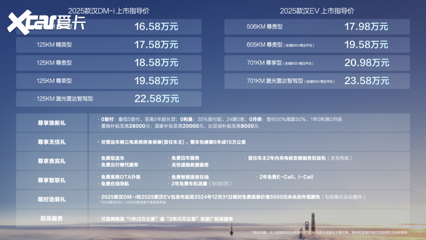 2025款汉携四大进化上市，售价16.58-23.58