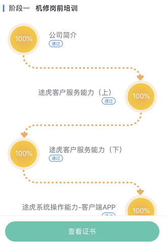 把脉途虎技师上岗路径，我们摸清了标准化服务的秘密