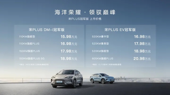 宋PLUS 冠军版进场，凭借这两点，就能拿捏所有竞品？