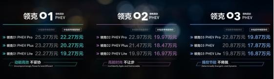 为何领克PHEV车型被称为“原生PHEV”？