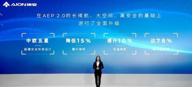 超越特斯拉！零百仅1.9s，埃安发布纯电专属平台AEP 3.0