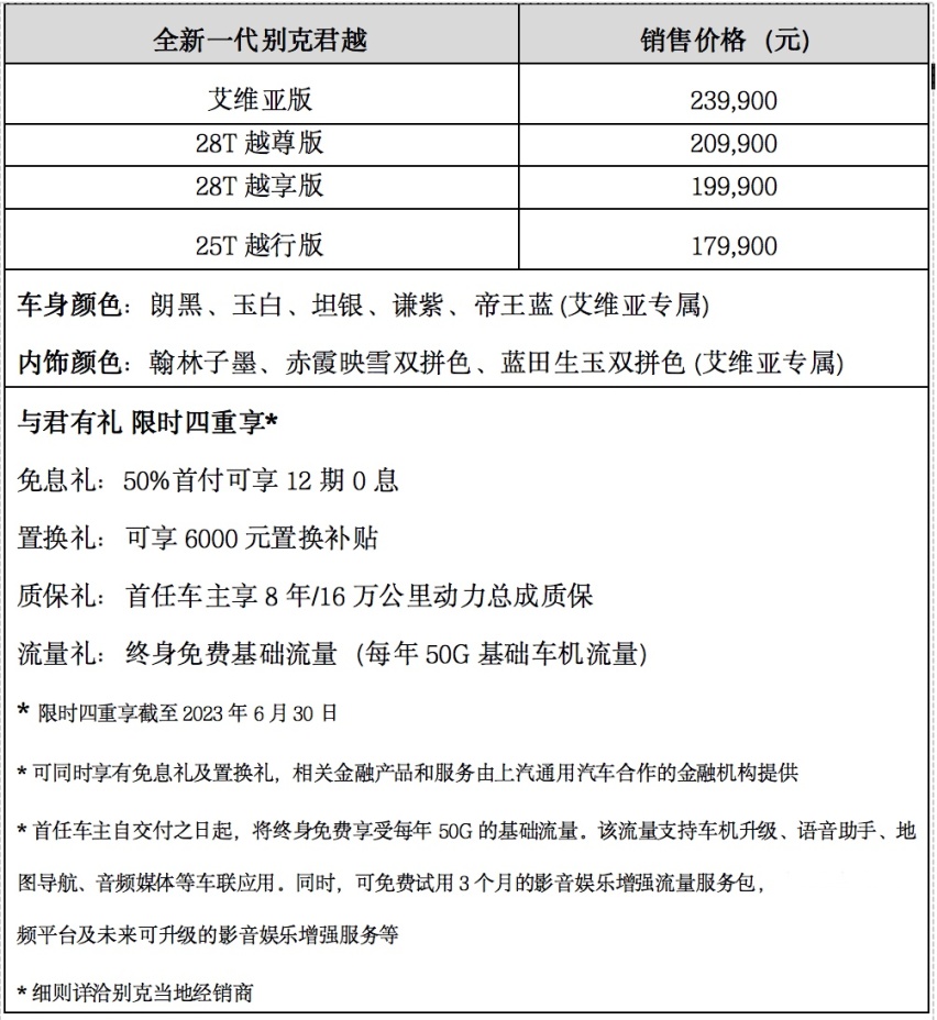 越级科技座驾全新一代别克君越上市  售价17.99万元起