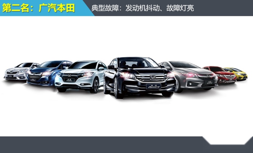 2024年上半年车企发动机投诉指数排行：某热牌得“富贵病”