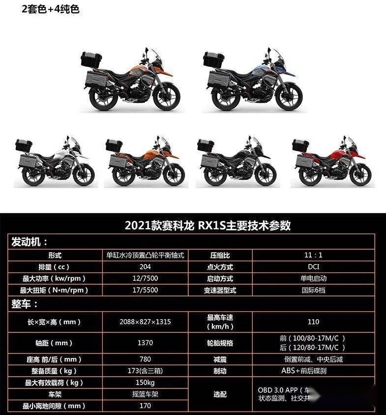 赛科龙RX1S 2021款上市 加入ABS售价15280元