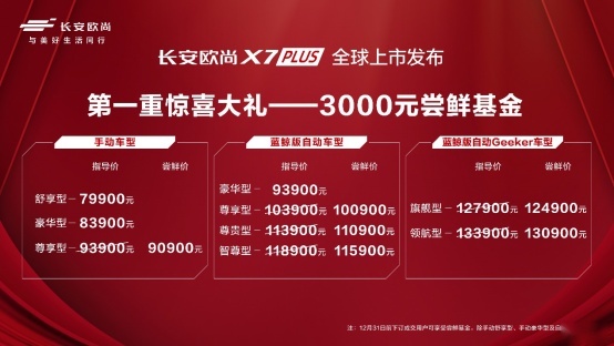 中国制造正当红，长安欧尚X7PLUS上市，诠释中国制造的蜕变