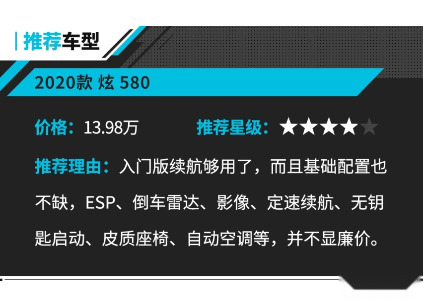 8.98万起 选个精致又省钱的新车？这几款可还行