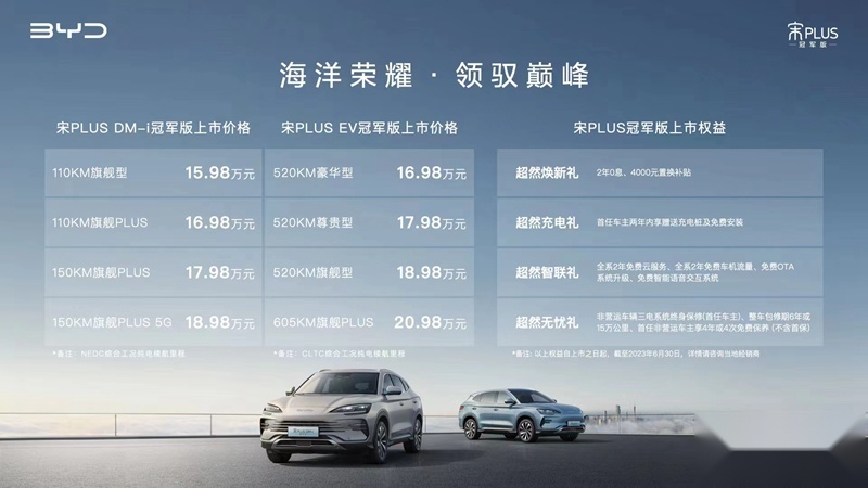 比亚迪宋PLUS冠军版上市 售价15.98万元-20.98万元