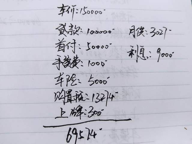 车价15万，全款和贷款到底会相差多少钱？看完你就明白了