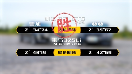 决战鄂尔多斯，凯迪拉克CT5尊贵型VS宝马325Li M运动曜夜套装