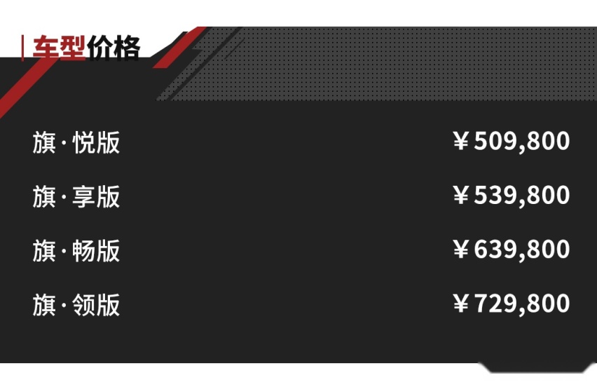 入门50.98万依旧有人觉得便宜的，也就只有这红旗全新SUV