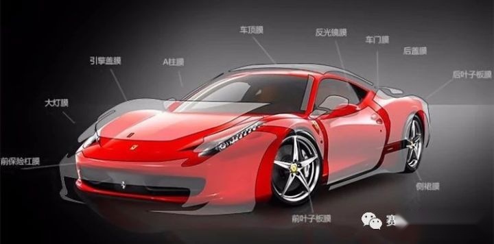 赛瑞思SPRINGSUN：隐形车衣这么贵，为什么汽车后市场这