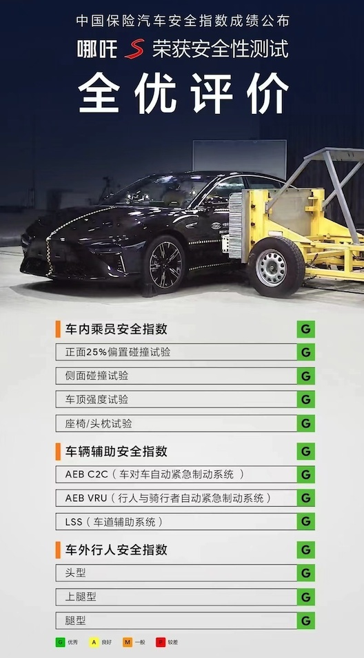 新能源时代 什么样的安全设计才能在关键时刻保命