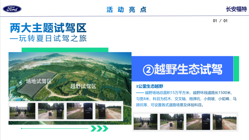 能城能野 满足全方位需求 试驾长安福特SUV家族
