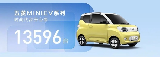 5万左右的电动车，凭啥就五菱宏光MINIEV卖得这么好？