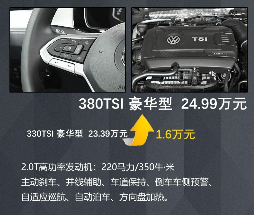 配置比之前有提升，低配性价比要更高，大众新款迈腾购车手册