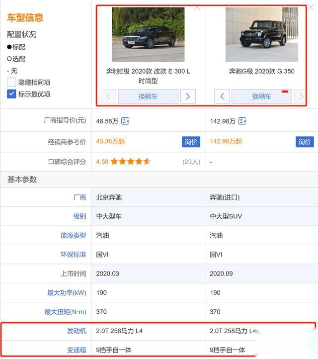 142.98万就想买奔驰G350？ 你想的有点多