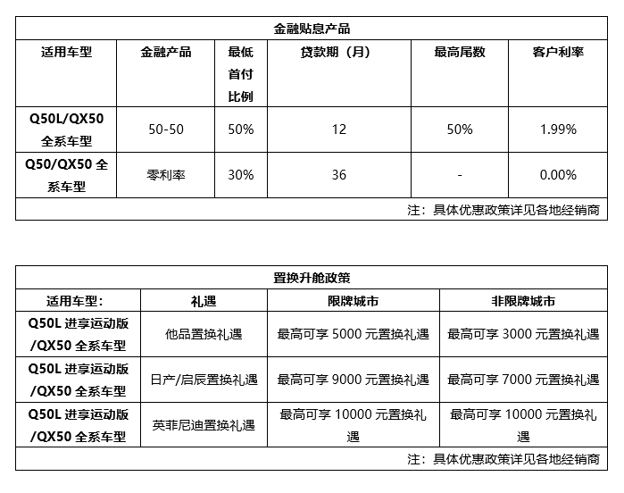 降税减负政策来了 教你如何离理想生活更进一步