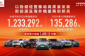 以稳健经营推动高质量发展 长城汽车2024年销售新车123.33万辆 新能源及海外销量创新高