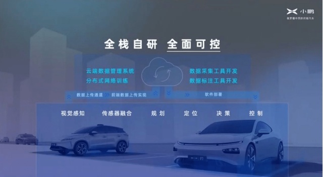 一边烧钱造车，一边亏钱卖车，造车新势力唱的哪出戏？