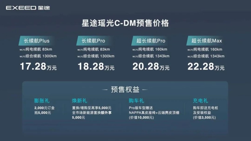 奇瑞超混家族再添新成员 星途瑶光C-DM预售 一季度上市