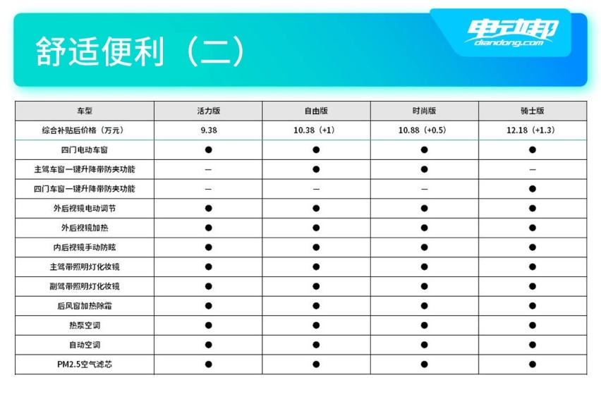 舒适便利（二）.jpg