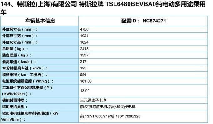 “价格屠夫”特斯拉：Model Y的售价，我一定会给你们惊喜