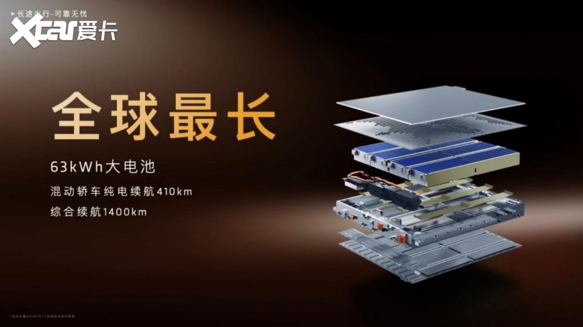 标配800V+5C超充，纯电续航410km，岚图追光L能否挑战56E？