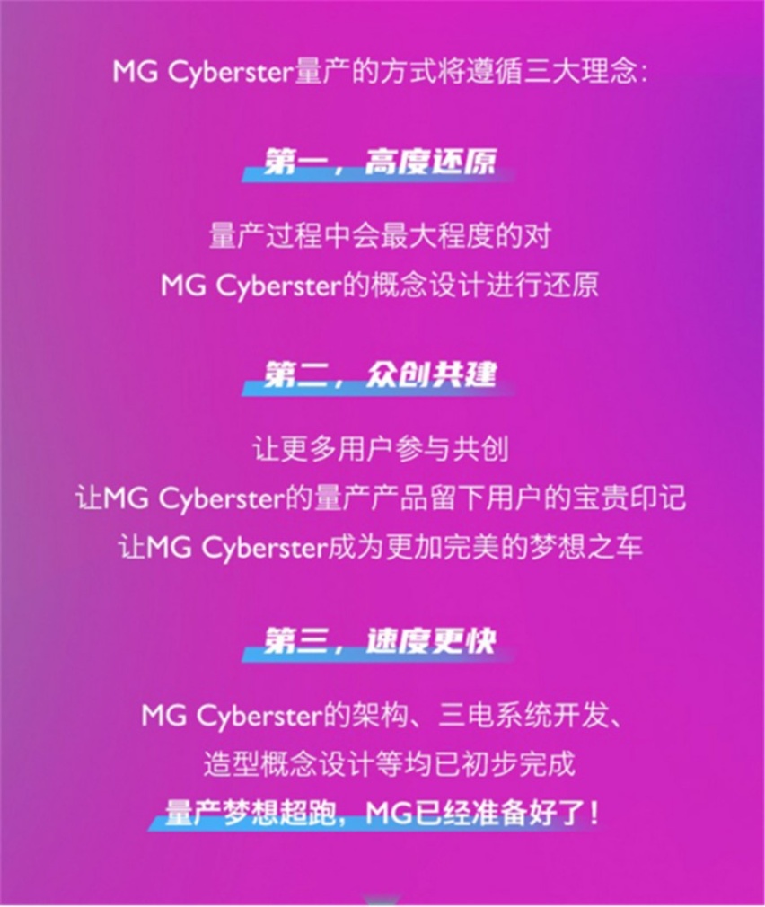 众筹目标达成，纯电智能小跑，MG Cyberster确定量产