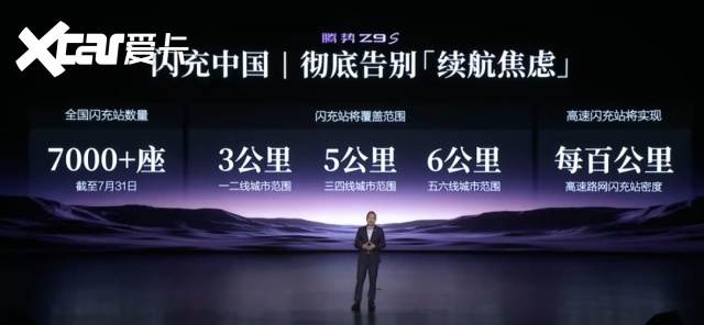 31.98万起，腾势Z9S炸场！2.68秒破百，续航1100公里