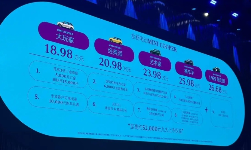 18.98万起，长城宝马推新MINI COOPER上市，续航456km