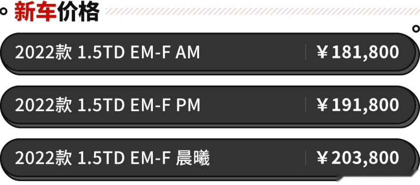燃油车最高待遇？三联屏/4.88L油耗 领克01 EM-F上市！